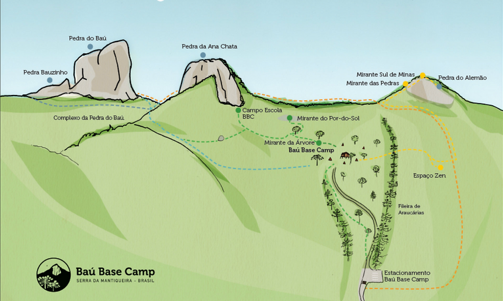 Mapa da área do Baú Base Camp